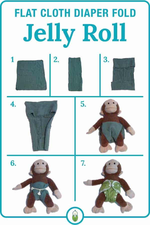 How to Fold a Flat Diaper (Just Like Your Grandma) Green Baby Deals